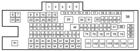 2012 ford f350 power distribution box|Ford power box under hood.